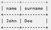 Zobacz co to podzapytania w sql